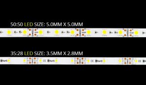 Comparing_size_of_LED